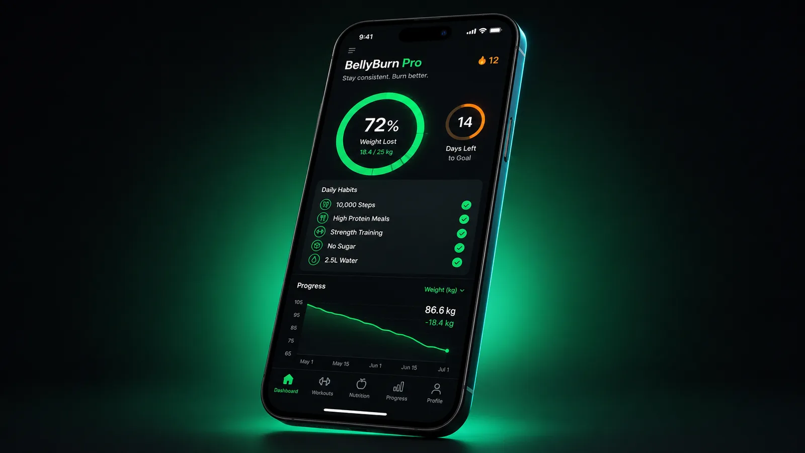 BellyBurn Pro